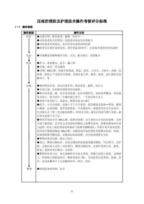 压疮护理操作流程及评分标准