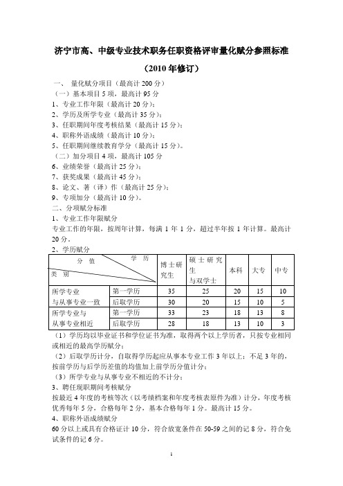 济宁市高、中级专业技术职务任职资格评审量化赋分参照标准2010