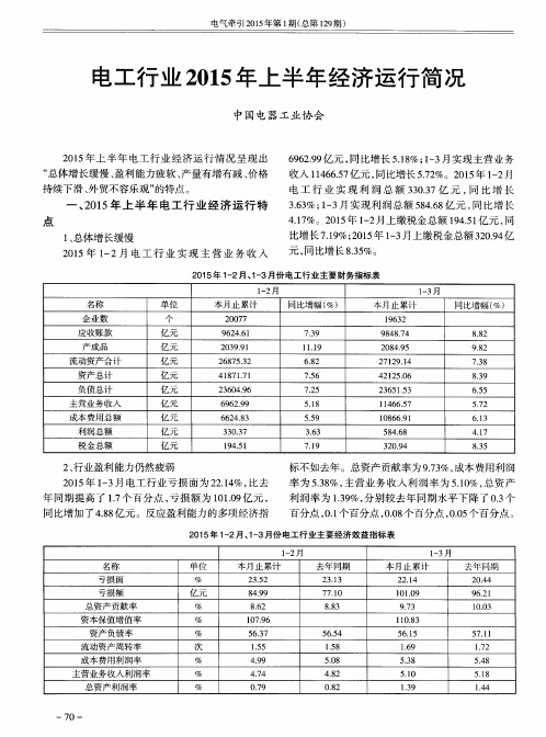 电工行业2015年上半年经济运行简况