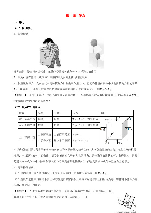 八年级物理下册 第十章 浮力教案(2012新版)新人教版