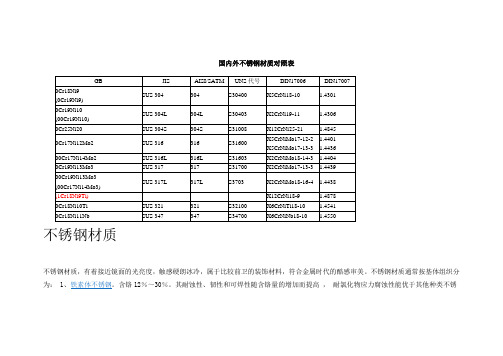 国内外不锈钢材质对照表