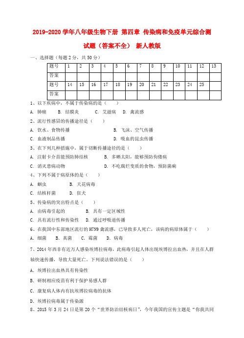 2019-2020学年八年级生物下册 第四章 传染病和免疫单元综合测试题(答案不全) 新人教版.doc