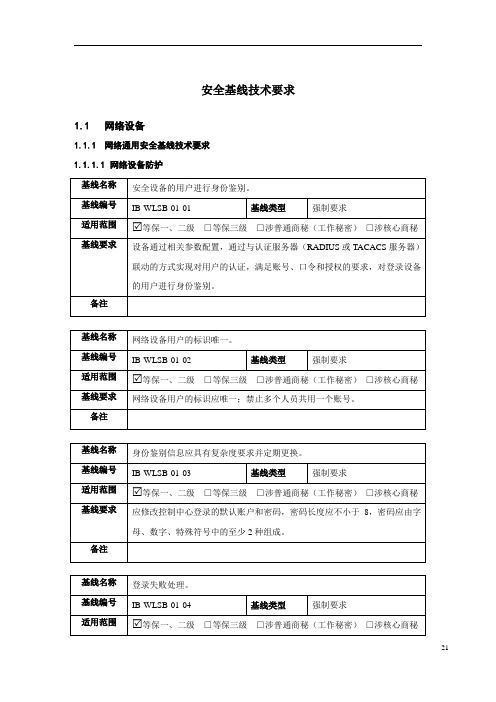 网络设备安全基线专业技术规范