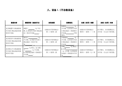 八.设备1.(不合格设备)