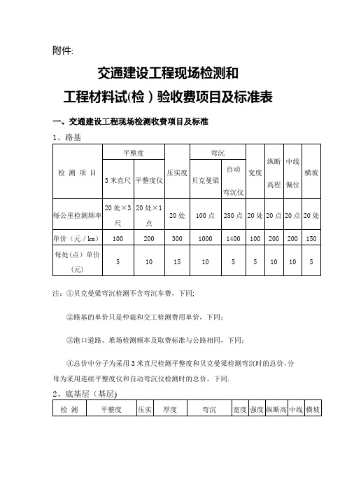 广东省交通建设工程现场检测收费项目及标准