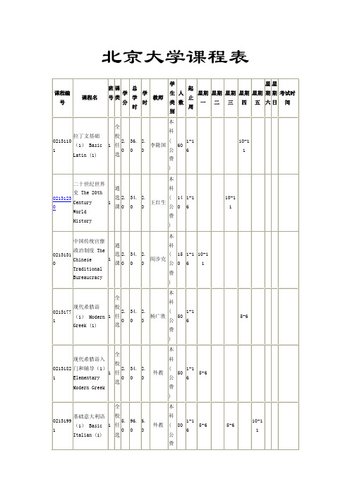 北京大学历史系课程表