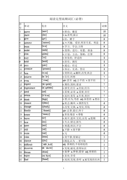 高考必考英语单词800词