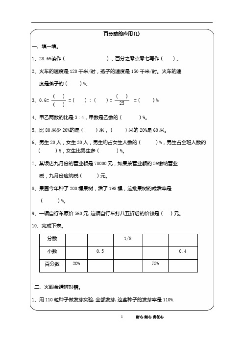 百分数的应用大全