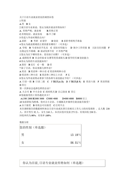 关于日语专业就业状况的调查问卷