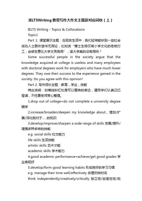 IELTSWriting雅思写作大作文主题及对应词伙（上）