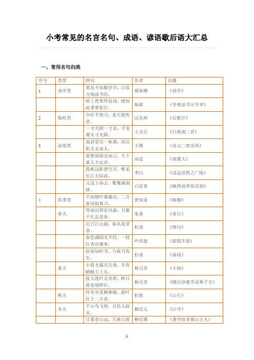 小考常见的名言名句、成语、谚语歇后语大汇总