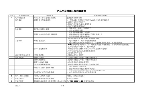 IATF16949产品生命周期环境因素清单