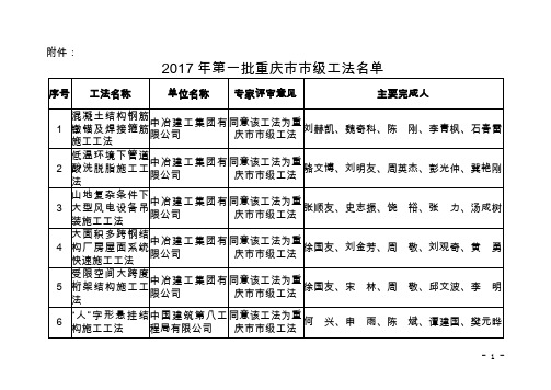 2017年第一批重庆市市级工法名单