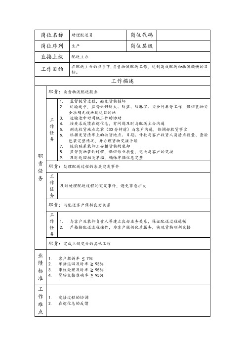 助理配送员岗位职责说明书