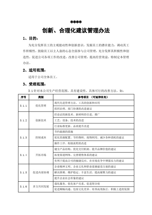 创新合理化建议管理办法