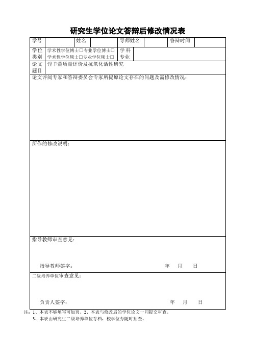 研究生学位论文答辩后修改情况表