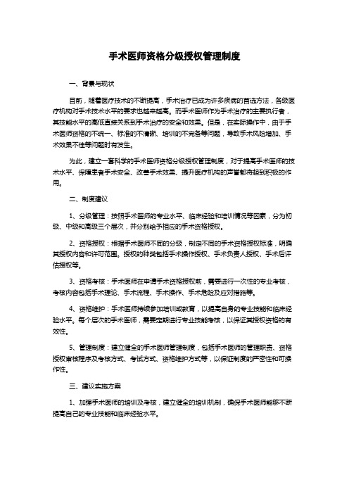 手术医师资格分级授权管理制度