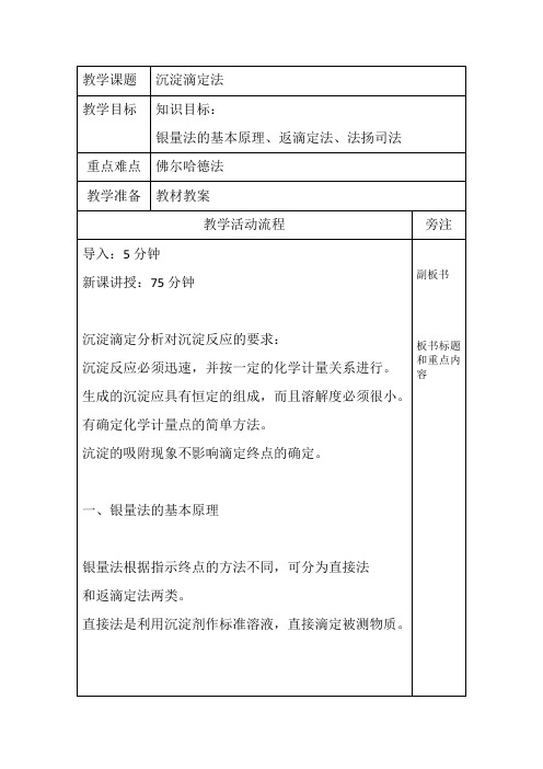 4.4、沉淀滴定法ppt课件