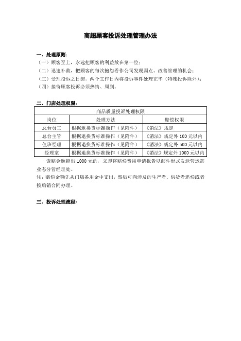 商超顾客投诉处理管理办法