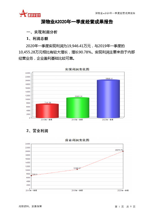 深物业A2020年一季度经营成果报告