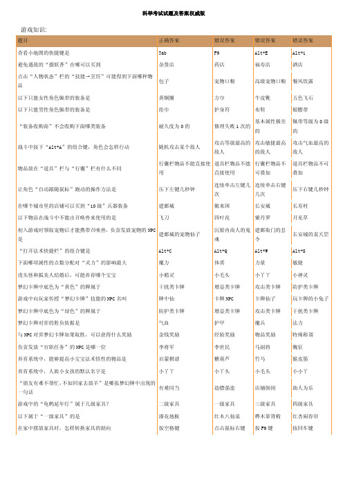 科举考试试题及答案权威版