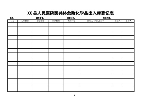 危险化学品安全管理专用表格