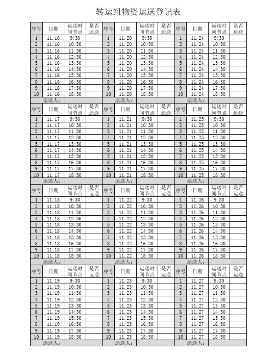 转运组物资运送登记表