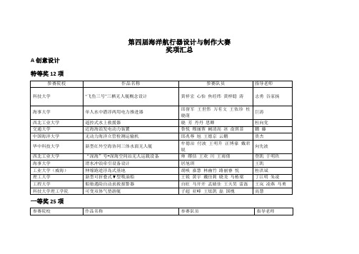 第四届全国海洋航行器设计与制作大赛获奖汇总情况