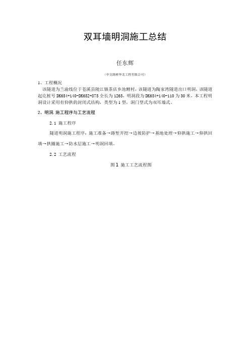 双耳墙明洞