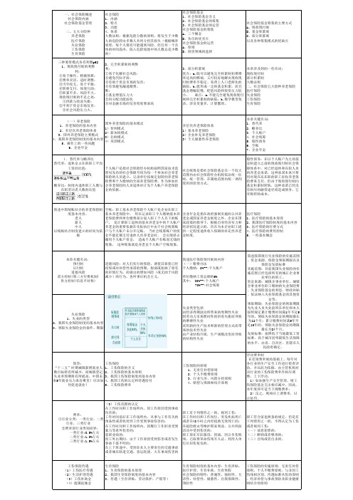 社会保险学考试复习资料