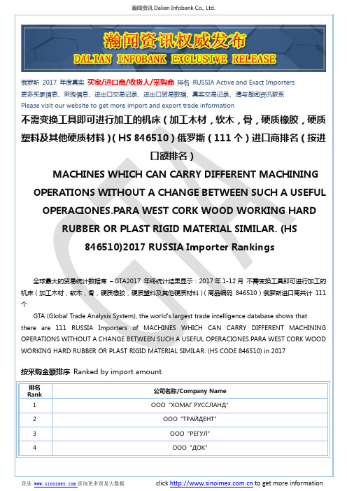 不需变换工具即可进行加工的机床(加工木材…(HS 846510)2017 俄罗