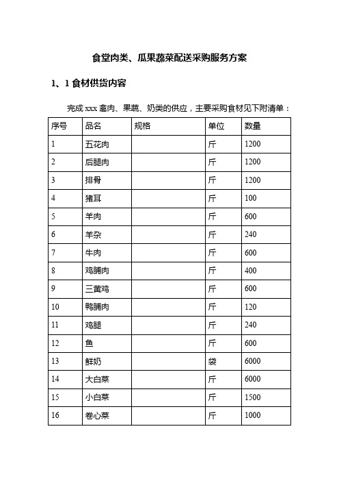 食堂肉类、瓜果蔬菜配送采购服务方案