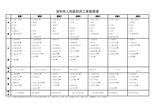 医院食堂菜谱