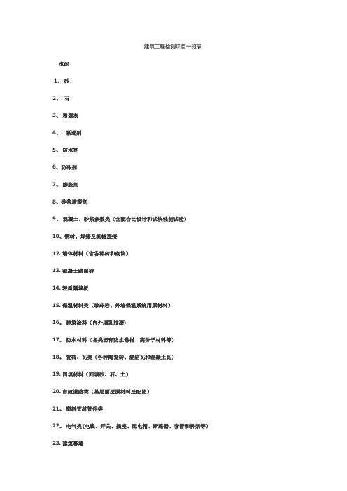 建筑工程质量检测项目一览表