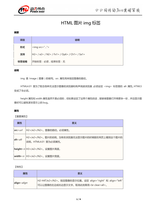 HTML图片img标签