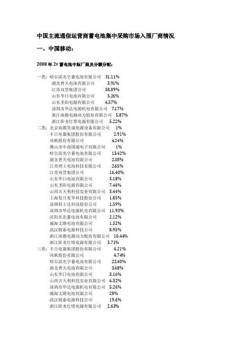 通信行业蓄电池集中采购入围厂商名录及份额