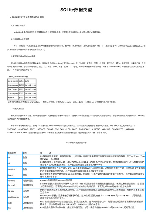 SQLite数据类型