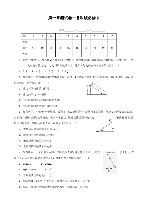 物理山东科技版必修2第一章功和功率测试卷