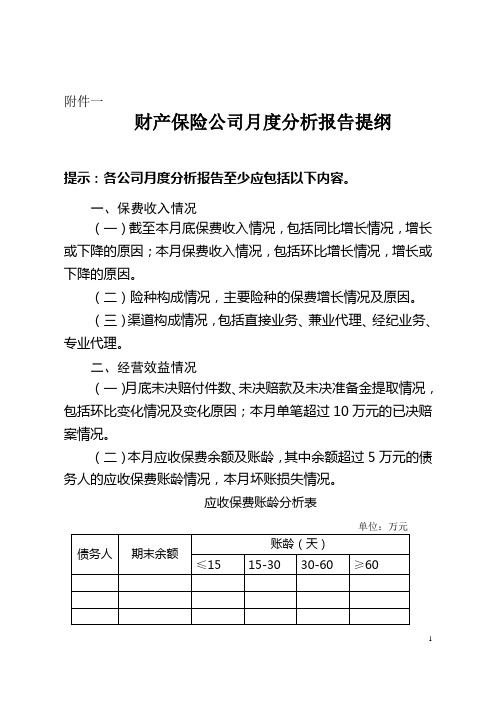 财产保险公司月度分析报告提纲