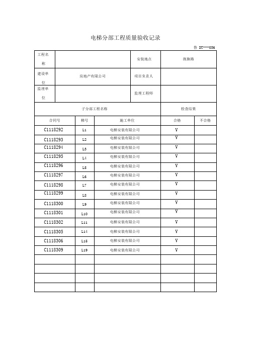 电梯分部工程质量验收记录