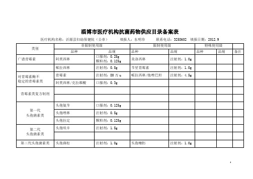 淄博市医疗机构抗菌药物供应目录备案表