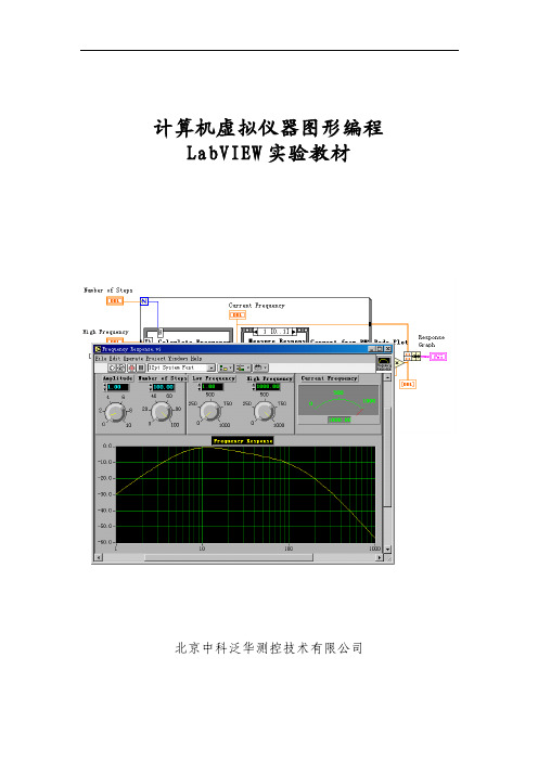 LLV教学版