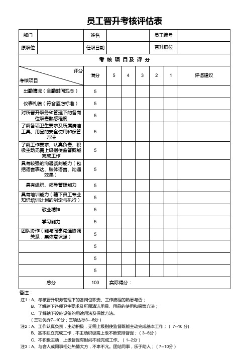 员工晋升考核评估表