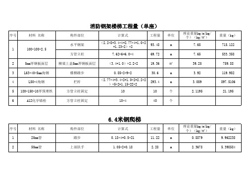 各类型钢爬梯工程量计算公式