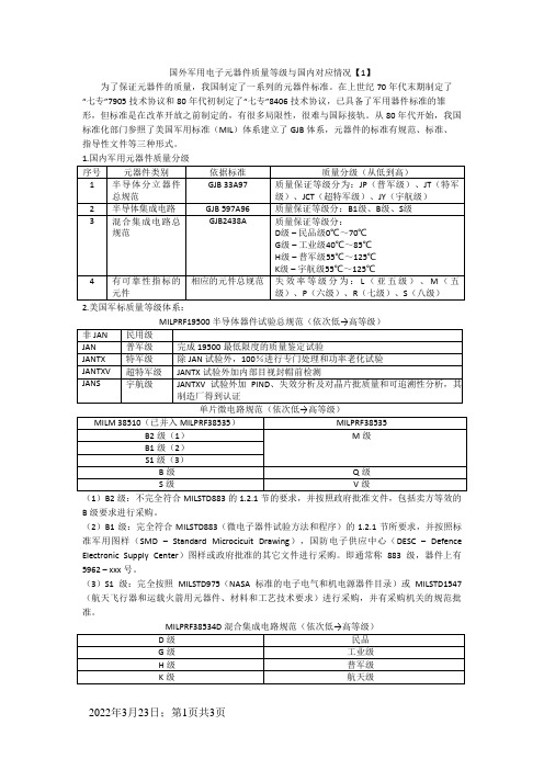 国内外军用电子元器件质量等级及对应情况