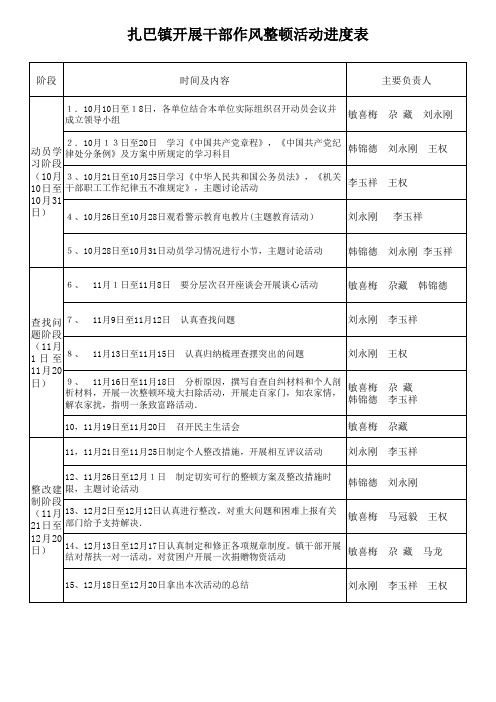 纪律整顿进度表211年