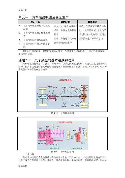 汽车底盘(第一部分)知识讲解