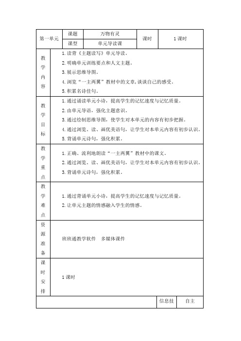 部编版五年级上册语文第一单元导读课教案《万物有灵》