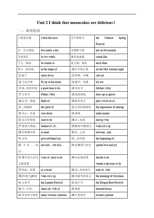 Unit 2 Section A-备战中考英语一轮复习九年级全一册知识梳理(人教版)