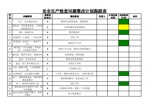 安全生产检查问题整改计划表